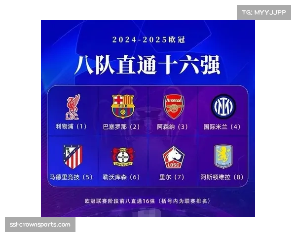 欧冠附加赛席位争夺激烈 多特蒙德等十队积分差距微弱